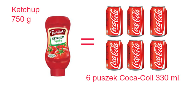 ketchup_coca-cola